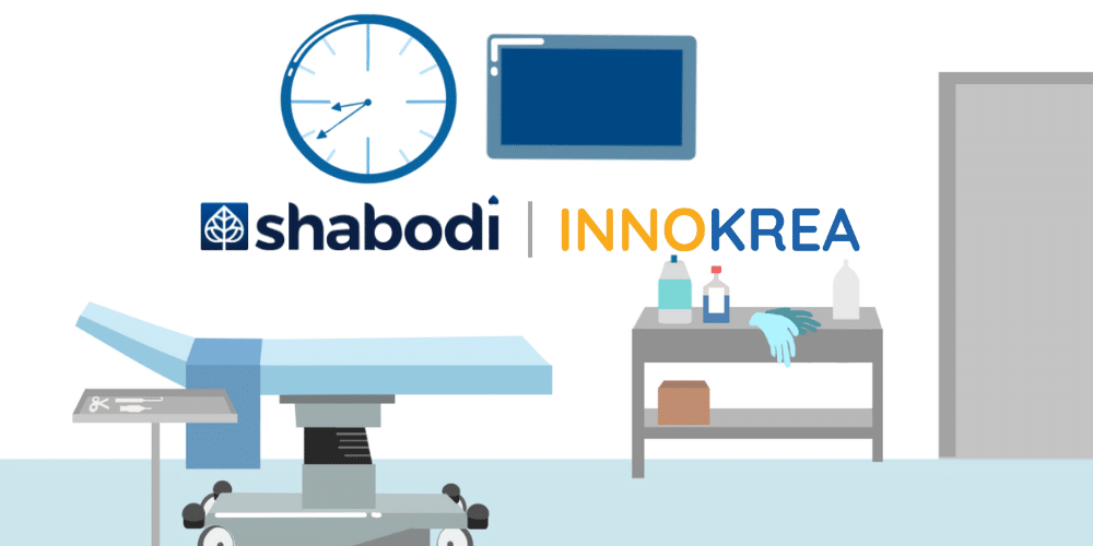 Shabodi and Innokrea