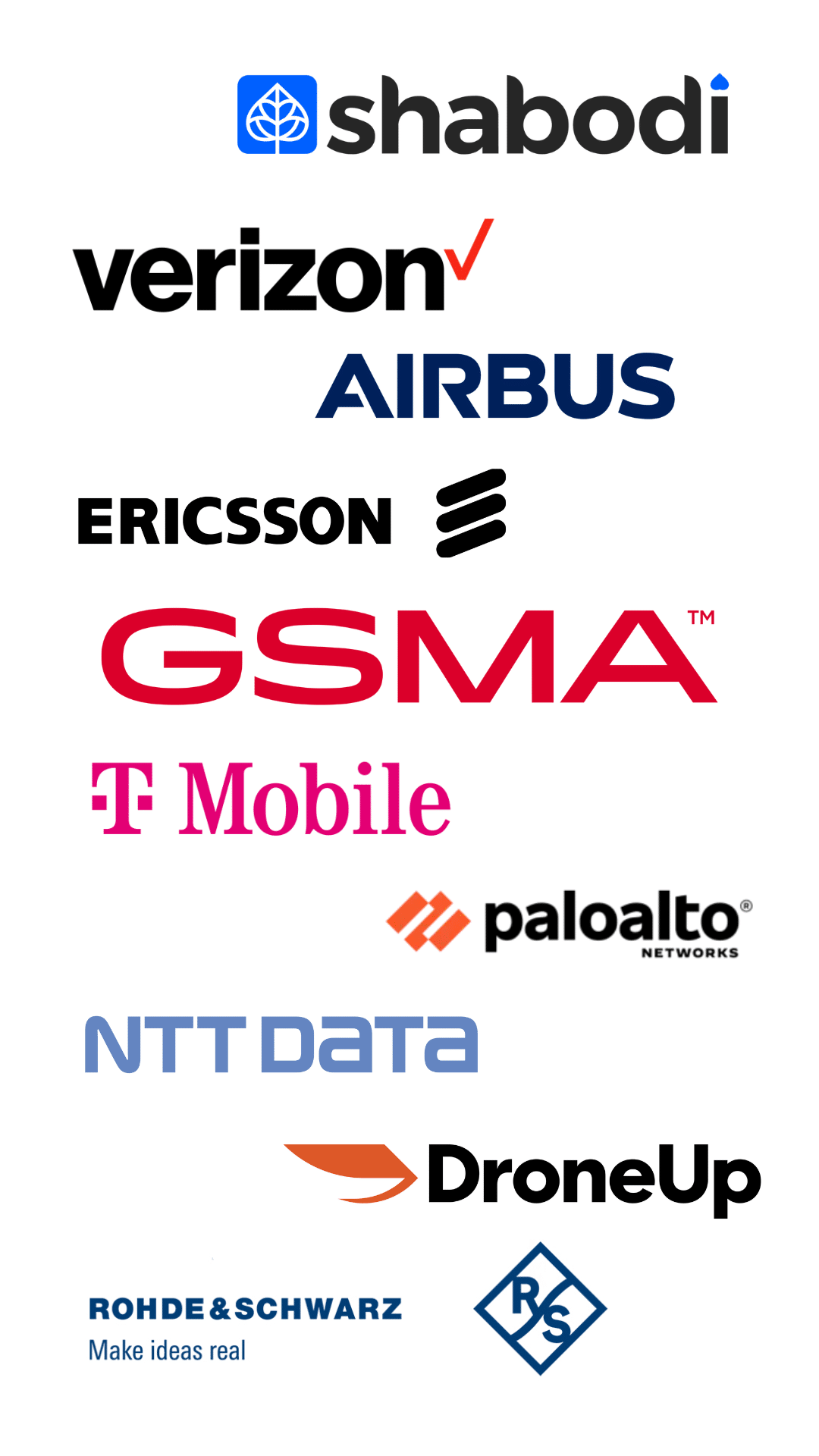 Discover how network-aware applications transform the manufacturing industry with real-time network intelligence, improved reliability, and smarter operations.
